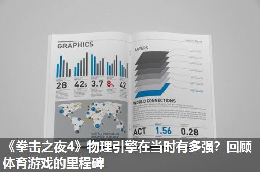 《拳击之夜4》物理引擎在当时有多强？回顾体育游戏的里程碑