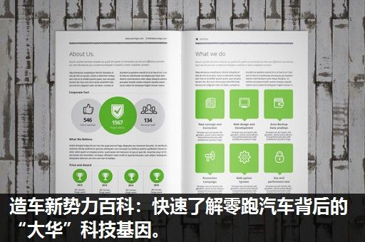造车新势力百科:快速了解零跑汽车背后的“大华”科技基因。 造车新势力百科:快速了解零跑汽车背后的“大华”科技基因。